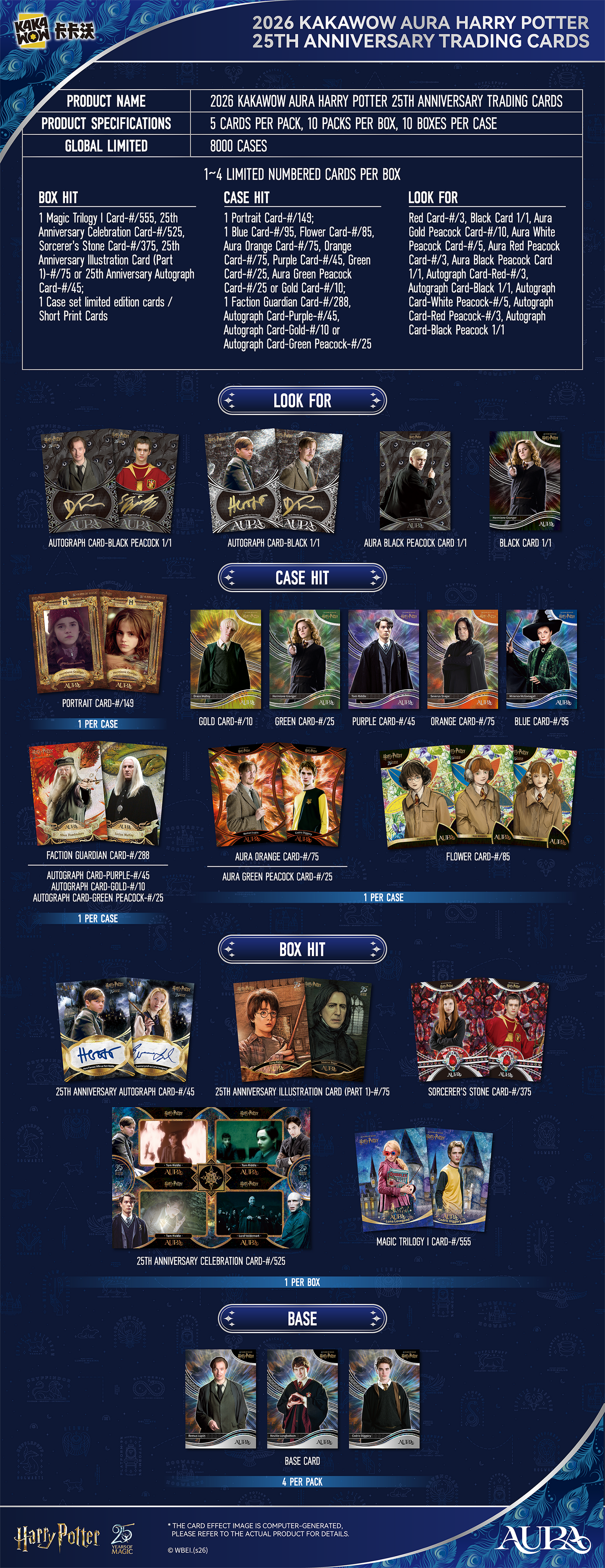 Pre Order - 2026 KAKAWOW AURA Harry Potter 25th Anniversary Regular Box Sealed Case (10 Boxes)